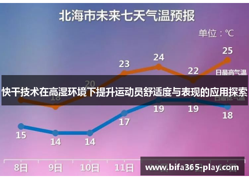快干技术在高湿环境下提升运动员舒适度与表现的应用探索